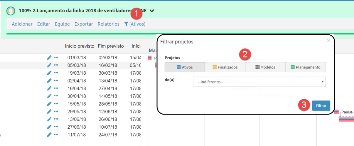 Filtro de projetos ativos, planejamento, modelos, finalizados